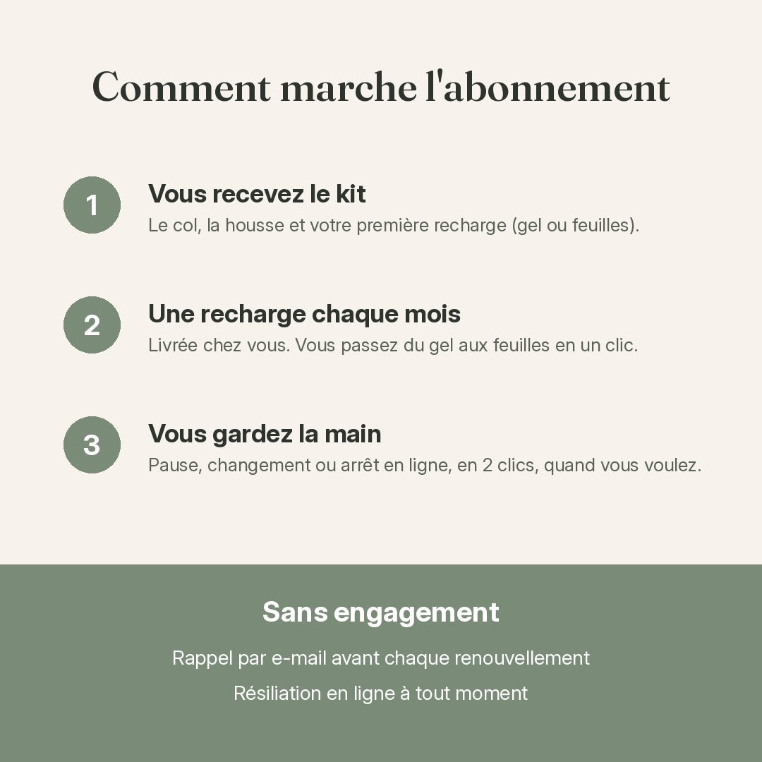 Le col lesté chauffant, avec recharge mensuelle au choix : gel et feuilles chauffantes